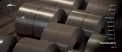Cold Rolled CR Coils