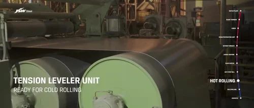 JSW CR Sheets