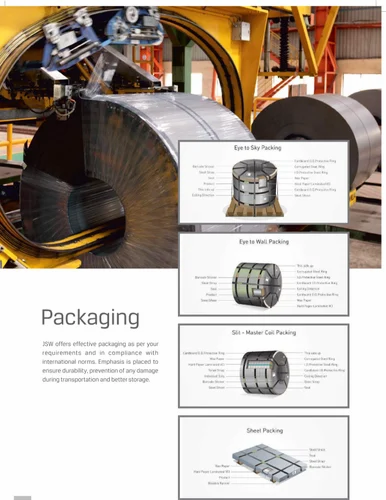 Posco Gpsp Sheet
