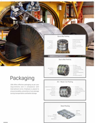 Posco Gpsp Sheet