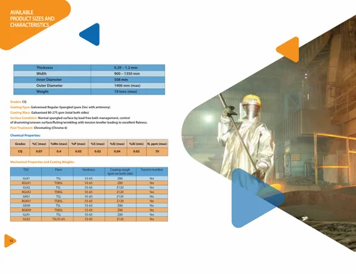 Tata Kosh GP Sheets